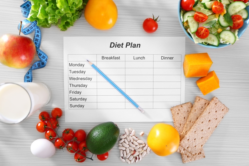 Diet-Plan-Portland-OR